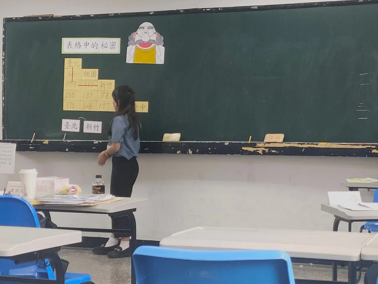 111學年度數學教學演示競賽-小學組 第6張