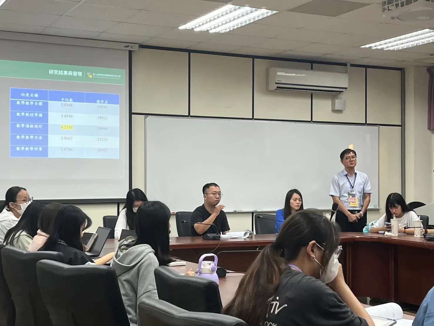 113年師資培育之大學領域教學研究中心成果交流 第6張