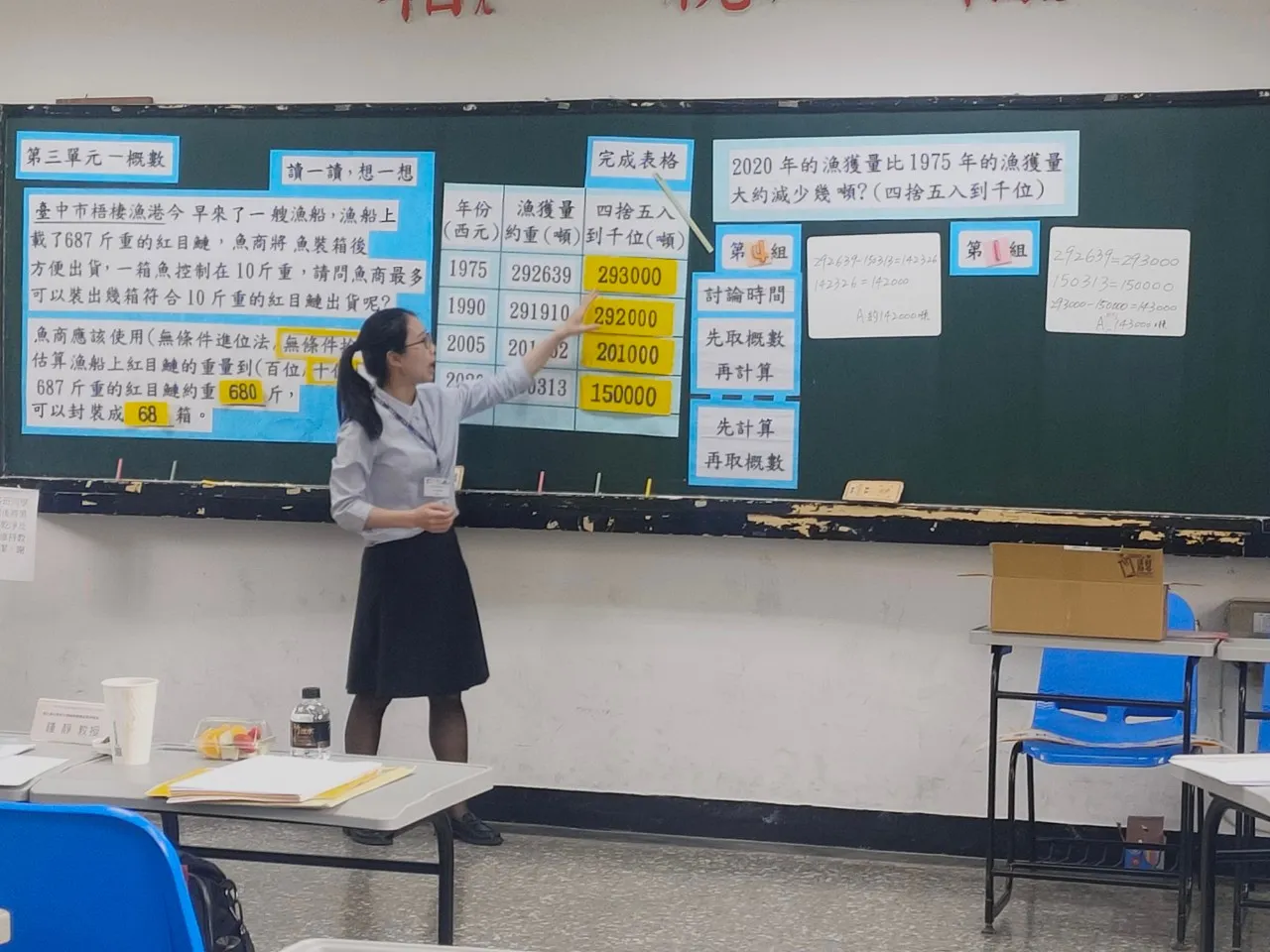 111學年度數學教學演示競賽-小學組 第1張